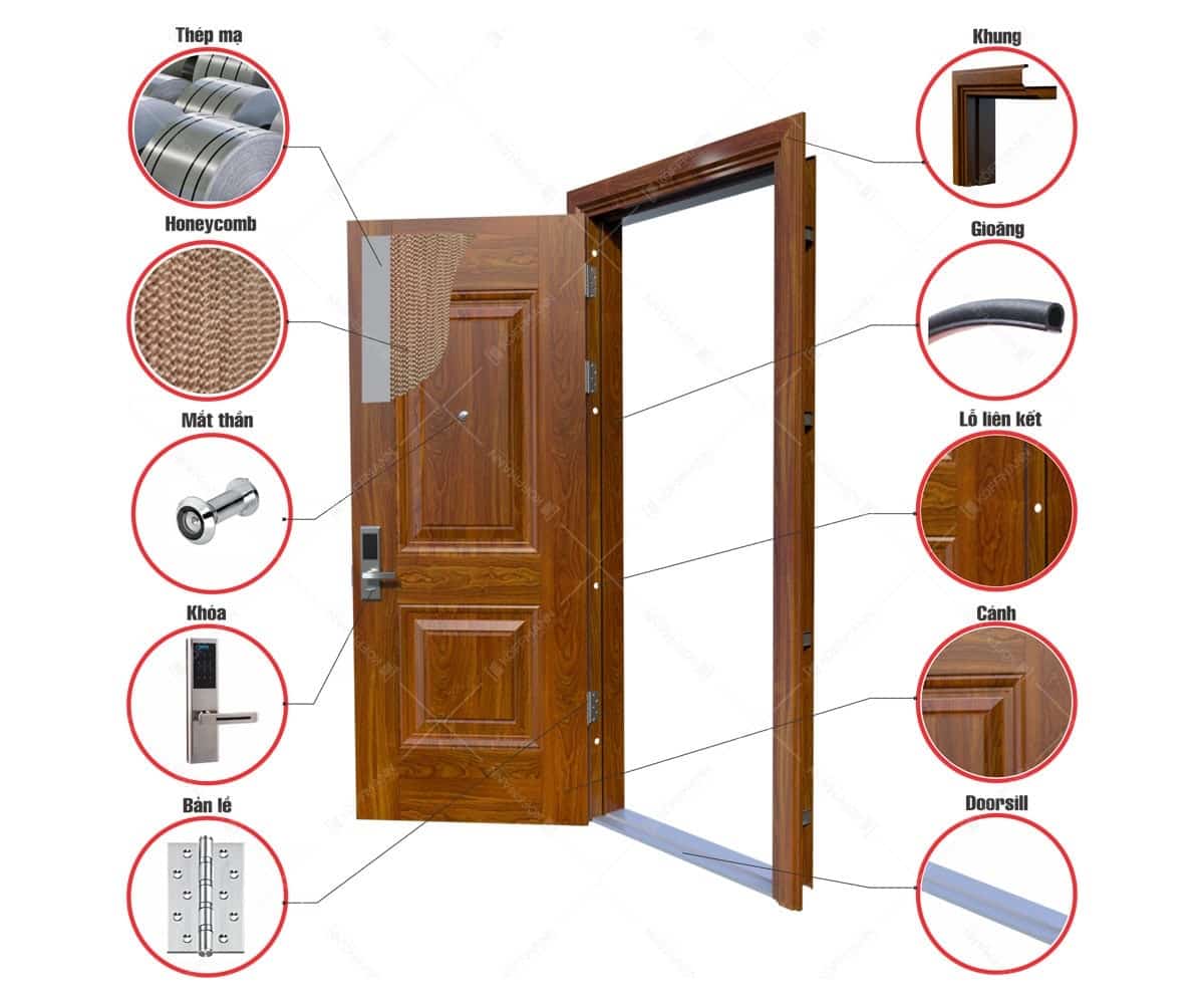 So sánh cửa thép vân gỗ và cửa nhôm xingfa