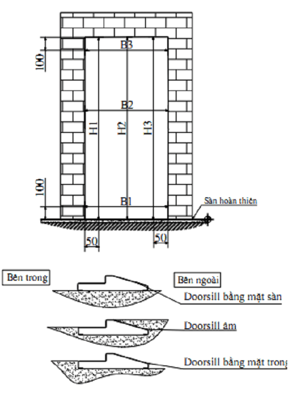 hướng dẫn lắp đặt cửa thép vân gỗ