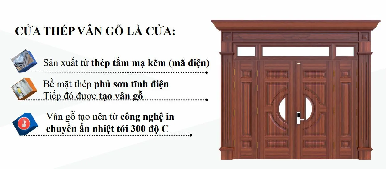 Báo giá cửa thép vân gỗ tại Thành phố Châu Đốc - An Giang