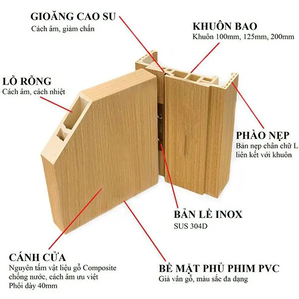 Báo giá cửa phòng ngủ tại Thành phố Trà Vinh - Cửa nhựa composite